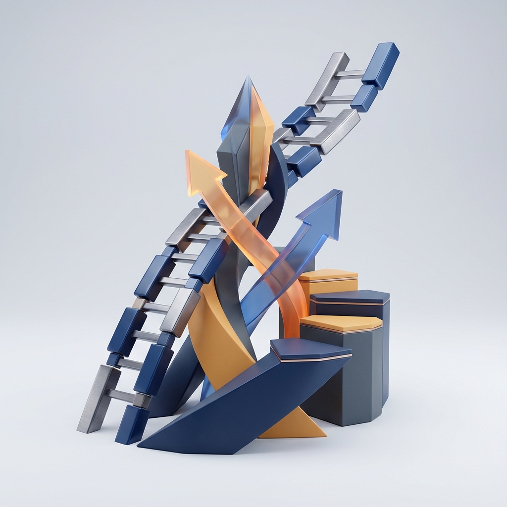 Görsel: Belbin takım rolleri ve ekip içi uyumu gösteren şema